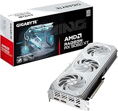 Best Amd Video Card For Gaming (2026)